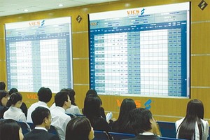 CTCK “nín thở” khi thoát kiểm soát đặc biệt
